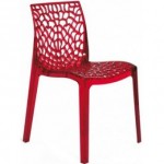 housse de canapé transparent